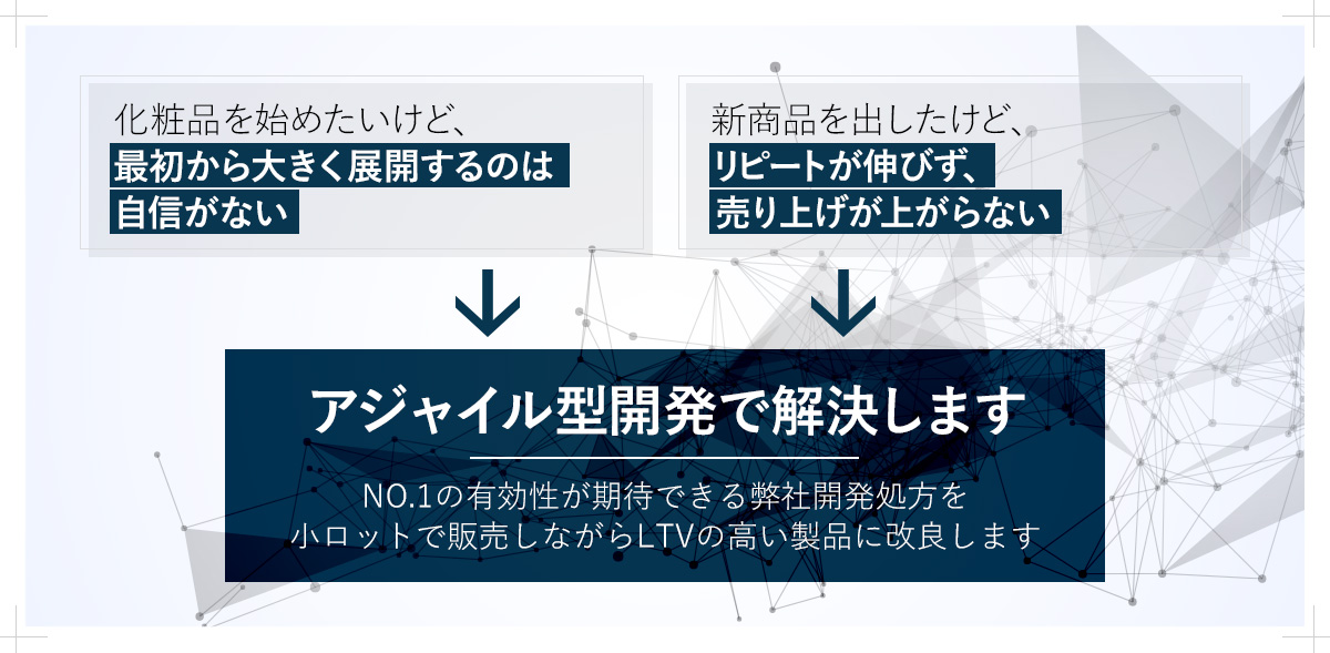 開発 は アジャイル と